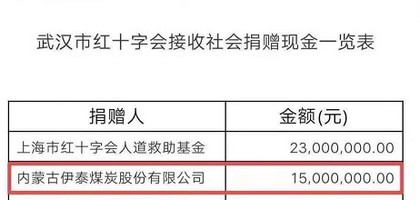 内蒙古ag真人平台官方集团有限公司