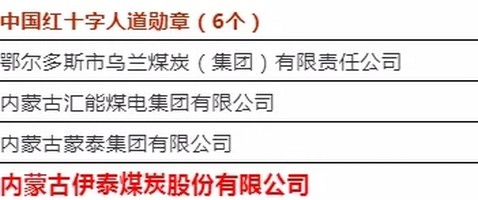 内蒙古ag真人平台官方集团有限公司