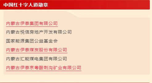 ag真人平台官方集团8家单位荣获中国红十字总会表彰